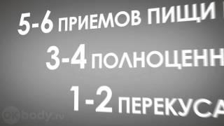 Эффективное похудение без диет. Практические советы.