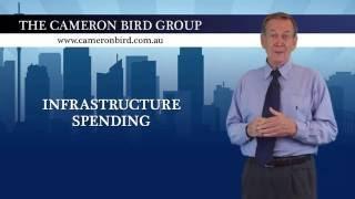 Caboolture - Dual Occupancy properties next to infrastructure spending