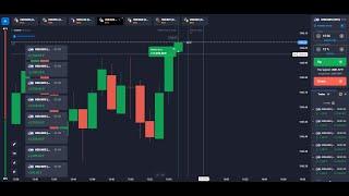 Quotex Live Trading | Quotex 1 min strategy | How to predict next candle @tradersatyamtiwari7