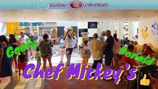 What to know about Disney's Chef Mickeys Dinner Buffet in 2024?