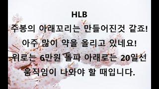 엄청 약올리네요~! ^^