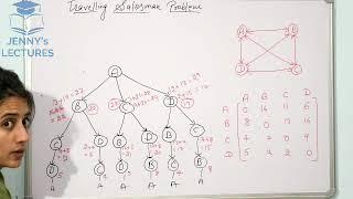 Traveling Salesman Problem using Dynamic Programming | DAA