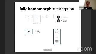 Tutorial: Encrypted Computation from Lattices