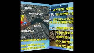 *수호부동산* 구리시 토평동 창고임대 월세 (대지525㎡/창고291㎡,1층, 보2천/월200만)