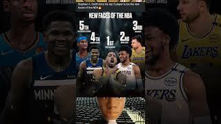 #StephenASmith lists his top 5 player to be the new faces of the #NBA #lukadoncic #bronnyjames