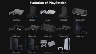 Evolution of PlayStation with Startups - 4K