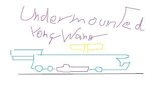 Undermounted Yongwang | Crossout