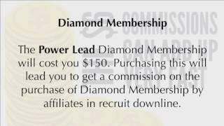 Lead Lightning Review: Is it for Real or Scam?