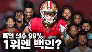 흑인 밖에 없는 포지션에 압도적 1위 백인이 있다? (NFL 런닝백 크리스찬 맥캐프리)