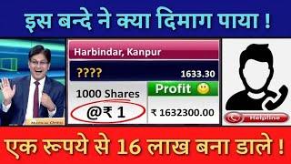 Share News Today | Stock Latest News | Stock Analysis