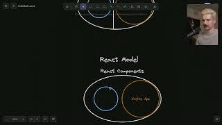 Comparing SvelteKit to React Server Components