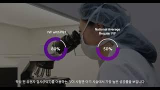 Dr. Alice Park MD | 미국 난임(불임)전문의 | 시험관 아기 시술(In-Vitro Fertilization, IVF)은 얼만큼 발전했나요?