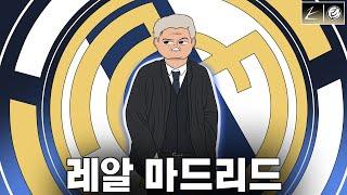 [FM24] 안첼로티의 레알 마드리드를 FM 전술로 옮겨본다면?