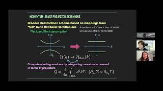 Ashley Cook: Topological skyrmion phases of matter