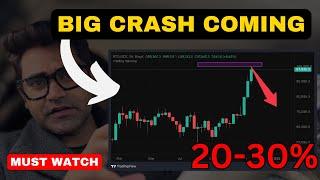 Big crash on the way , sahi moka hai achhe coin buy krne ka fir sayad moka na mile #crypto #btc