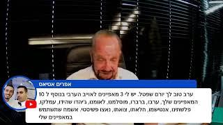 השידור המרכזי כ"ו באייר תשפ"ד 3/6/24