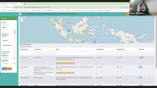 Sosialisasi e-Ukom JFK 2.0