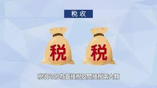 香港公共財政