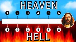 Every Level of Heaven and Hell on a Timeline