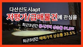 남양주시다산신도시다산동 【최근3년간 아파트 공시가격vs실거래가 비교】 【유보라탑공인중개사사무소】
