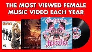 The Most Viewed Female Music Video On YouTube Each Year (1983-2023) 