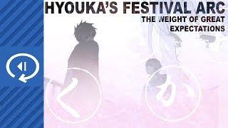 Hyouka's Festival Arc - The Weight of Great Expectations