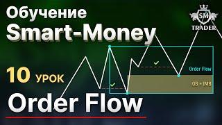 ORDER FLOW в трейдинге. Поток ордеров Смарт Мани | Курс по Smart-Money Трейдинг  Урок #10