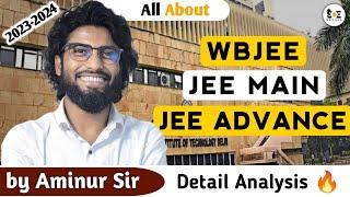 A Complete Overview of WBJEE/JEE MAIN/JEE ADVANCED: Everything You Need to Know!