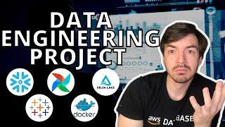 Building A Data Engineering Project - Extracting Data From An API