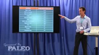 Chris Kresser - Paleo Foods are the Most Nutrient Dense