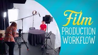 Indie Film Production Process - Filmmaking Production Steps