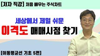 [처음 배우는 주식차트] 20일 이격도를 이용한 수익올리기