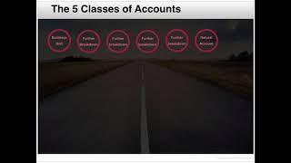 Account Classes | Accounting Fundamentals | Oracle Cloud ERP | Oracle Fusion | TutorAlly