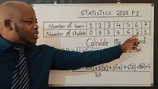 Standard Deviation STATISTICS 2022 paper 2. Un grouped Data.