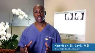 Doctor Levi Harrison Orthopedic Hand Surgeon - Hand Fractures