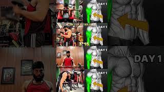 Best biceps workout for beginners at gym ️@kpthakurmathura #shorts #ytshorts #gymworkout #viral