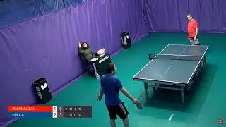 TT Liga Pro Moscow - Duka ANGRY !!! (ROFL)