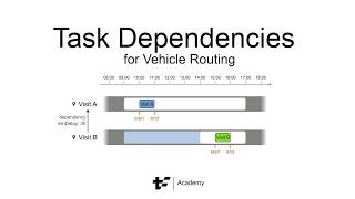 Task dependencies for vehicle routing