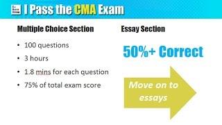 CMA Exam Grading System: How to Score and Pass