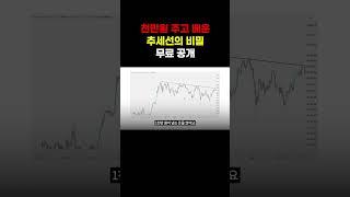 천만원 주고 배운 추세선의 비밀, 무료 공개!