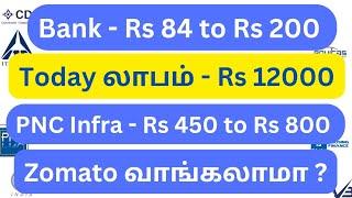 penny stocks to buy now 2024 tamil bajaj housing finance IPO best bank stocks under 100 rupees #itc