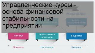 Управленческие курсы - основа финансовой стабильности на предприятии