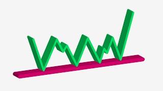 Price Goes Up & Price Comes Down -  How Do We Know When & Where