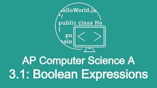 Java Boolean Expressions ! AP Computer Science A