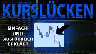 Kurslücken/gaps einfach erklärt Teil 1 | Dax Trading Schule