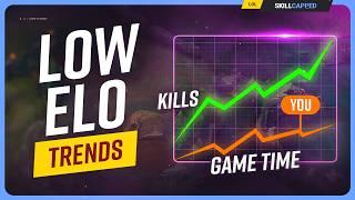 Why HIGH ELO Advice DOESN'T WORK In Low Elo!