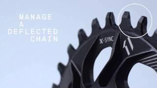 SRAM: X Sync