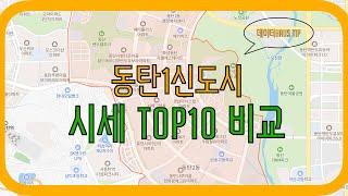 동탄1신도시 시세 TOP10을 알아보자 |동탄1신도시 대장은 뉴규? | 동탄신도시 아파트 가격 레이스 #아파트가격 #동탄아파트 #동탄1신도시