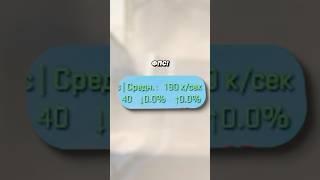 Как Повысить FPS в CS 2 #cs2 #кс2 #csgo Кейс Батл