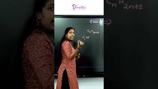 Alkanes | Organic Chemistry | CC Plus